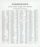 Farmers' Directory - Avoca, Eight Mile Grove, Cass County 1905